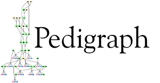 Pedigraph